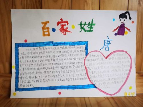 2020暑假养正班姓氏手抄报