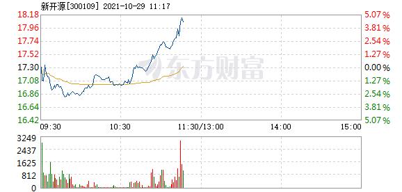 r图 300109_2