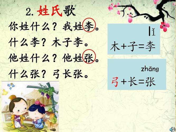 部编人教版小学语文一年级下册课件:《姓氏歌》ppt