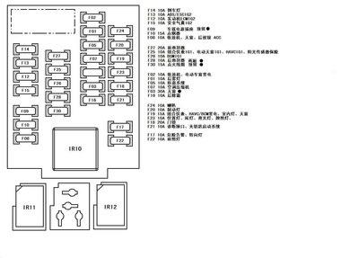 【新帝豪保险盒详细图解,请留存】