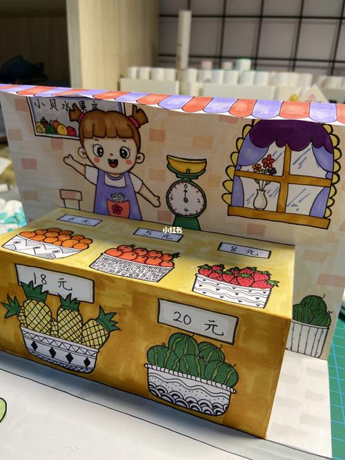 水果店_水果_文化_绘画