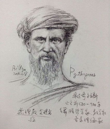 读书笔记:欧几里德之师承关系