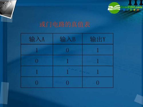 或门电路的真值表 输入a         输入b         输出y