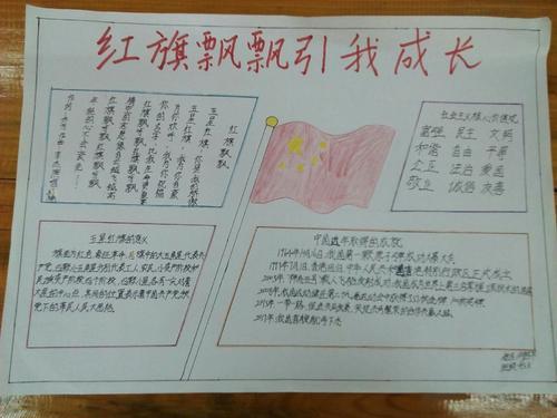 红旗飘飘高清手抄报 手抄报图片大全集