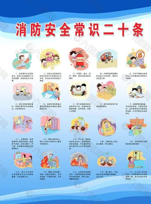 夏季消防安全知识请收好