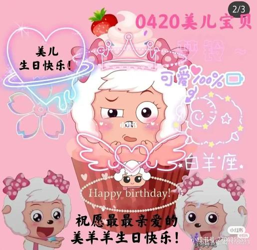 祝美羊羊生日快乐_生日_影视_动漫_动漫推荐