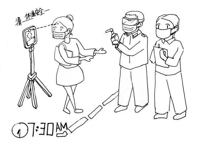 中过一下第一节课要讲的知识点 今天,又是元气满满的一天 测体温,消毒