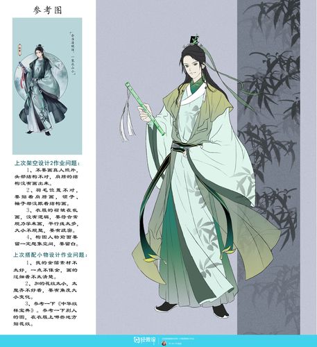 古风类服装裁剪架空设计(下)