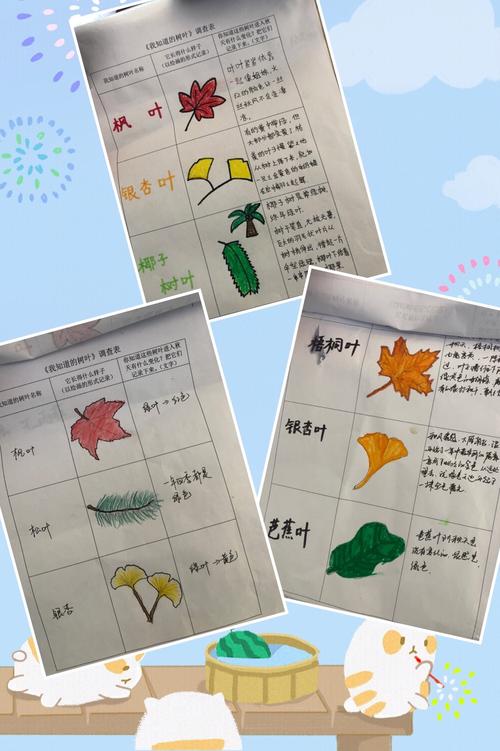 让家长带领幼儿去户外看看树叶,回家后和爸爸妈妈一起完成调查表