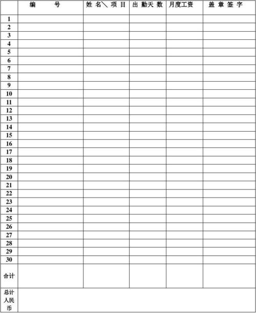 空白工资表格