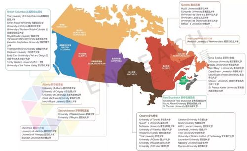 加拿大大学分布图