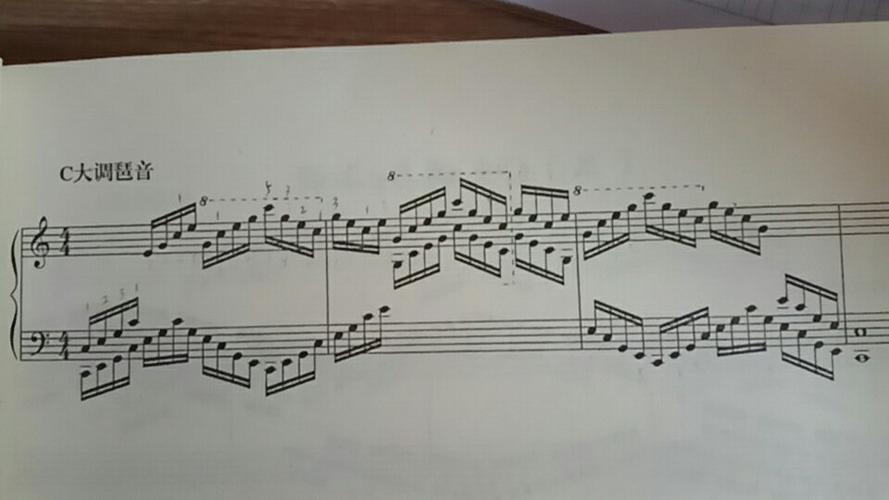 中国音协钢琴考级九级c大调与a小调琶音指法?