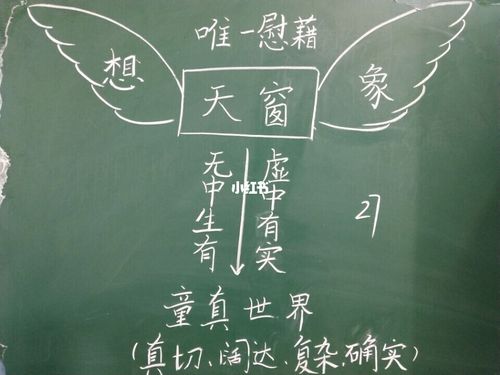 《天窗》精品板书一_素材_文字素材