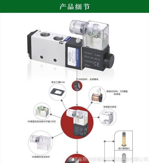 厂家直销气动电磁阀4v110-06 ac36v ac380v 二位五通电磁阀dc24v