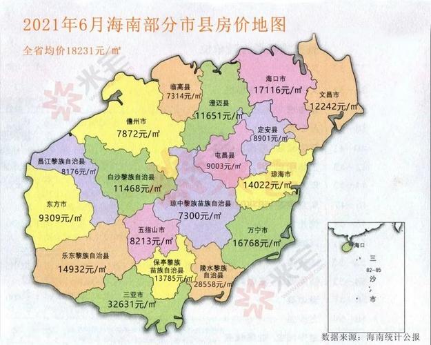2021年6月房价地图(海南统计局)
