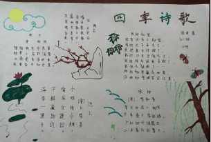 唐诗发展史的手抄报 唐诗手抄报