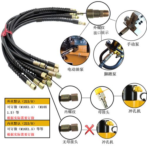 液压工具高压油管软管橡胶管含m10*1.5接头内外螺纹70