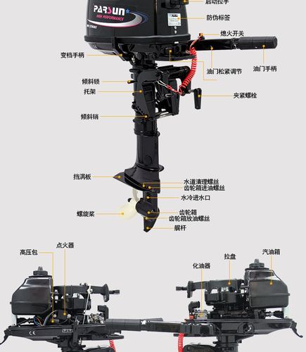 百胜船外机四冲程20马力舷外机橡皮艇 充气船 冲锋舟 皮划艇