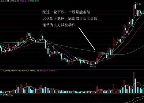 三木集团(000632)股吧_东方财富网