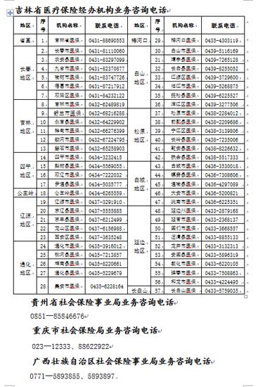 广西壮族自治区社保局介绍,广西全区参保人员到吉林省,贵州省,重庆