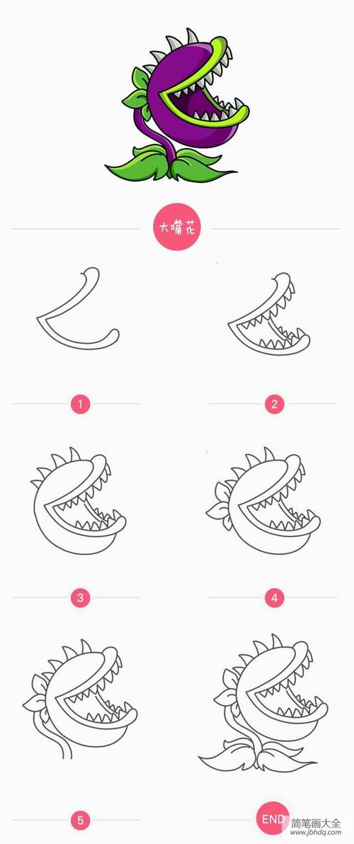怎么画植物大战僵尸-大嘴花-360文件-简笔画