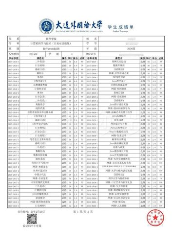 近期,大外人的成绩单和在校证明这样办!