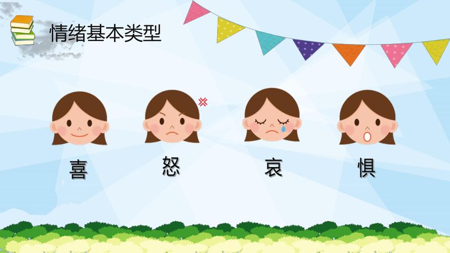 我的情绪我做主心理健康教育主题班会ppt课件