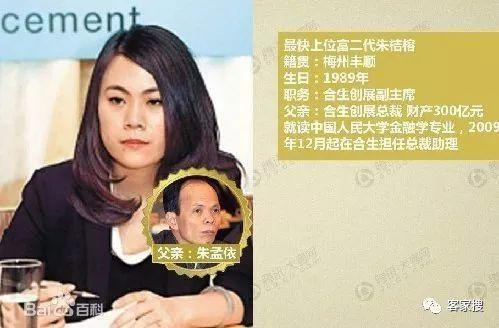 朱孟依资料图2020年1月13日,合生创展集团发布公告称,自二零二零年