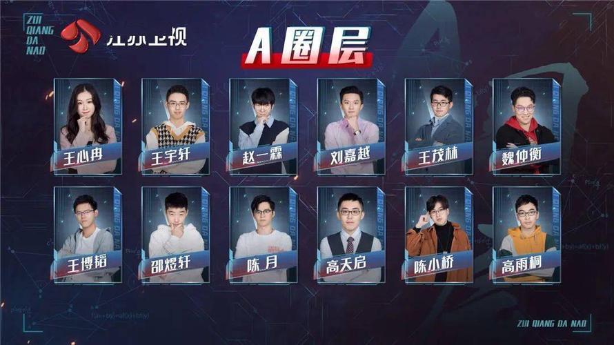 《最强大脑》赛况升级!没有降级,直接淘汰