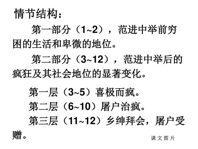 语文九年级上册《范进中举》优秀课件:93页