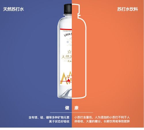 火山鸣泉 克东天然苏打水 备孕矿泉饮用水无气碱性330ml*15 整箱_7折