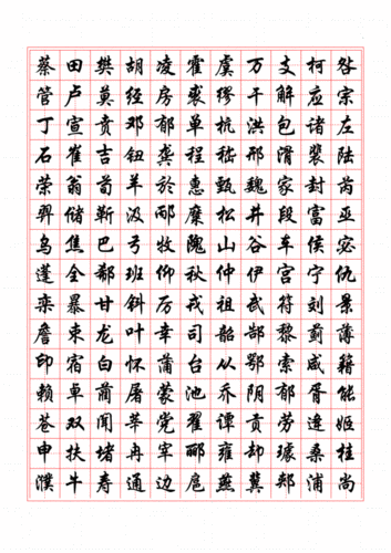 百家姓行楷字帖.pdf 4页