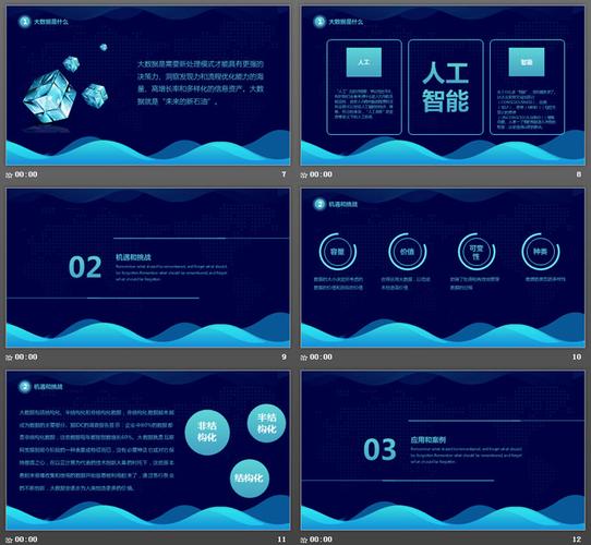 蓝色曲线背景的云计算大数据ppt模板