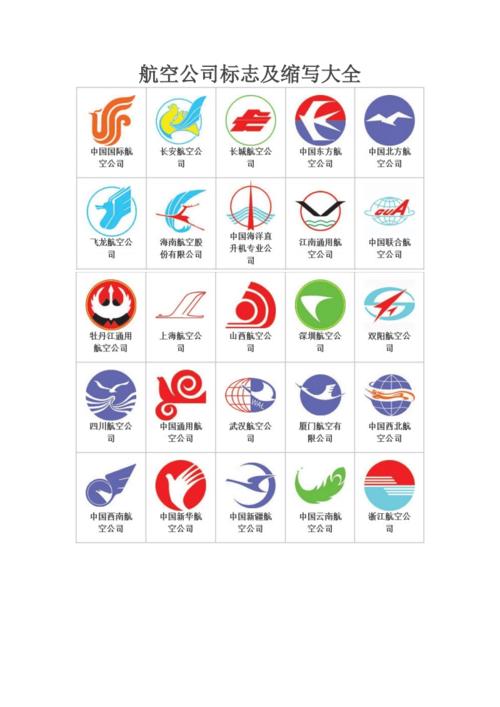 航空公司标志及缩写大全                                一,中国