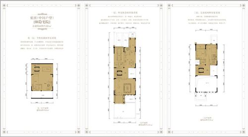 北京城建龙樾湾 _ 其他户型 _ 联排中间(端头户型)总