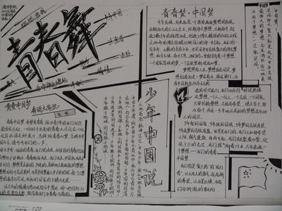 关于才梦想的手抄报 放飞梦想的手抄报