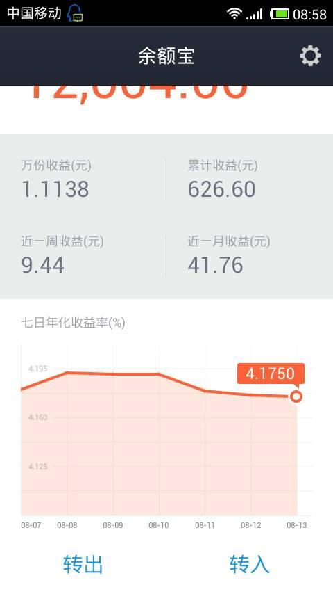 支付宝里的余额宝,如果我存一千块在里面,一个月能赚多少钱?