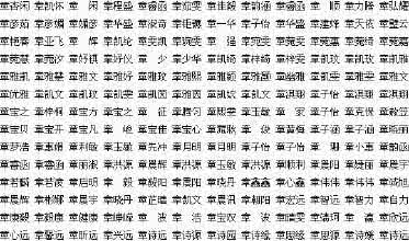 qq男生昵称 2014qq英文网名带翻译大全,昵称男生超拽霸气带符号,qq