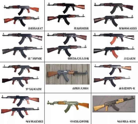 ak47和m16步枪总是喜欢被拿出来比较那么它们到底哪家更强