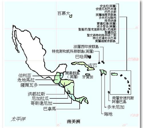 盘点中美洲与加勒比海国家护照项目