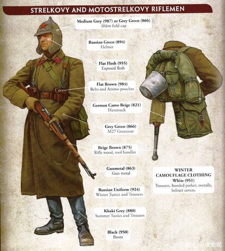 苏联最经典的军服