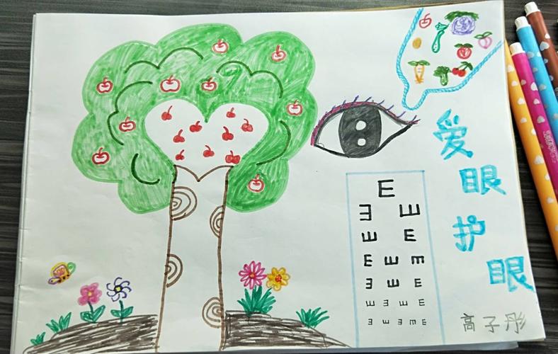 苟各庄镇勤学学校一年级二班"爱眼护眼 呵护视力 从我做起"绘画作品