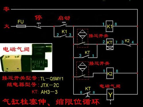 谁能画出由接近开关,电磁阀,时间继电器,中间继电器组成吹气装置的