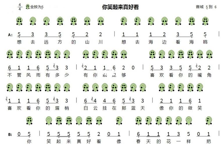 陶笛曲谱_东南西北_娱乐_音乐