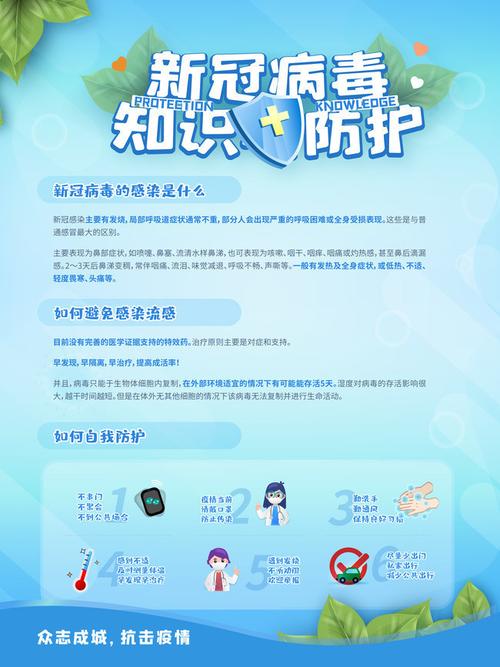 新冠病毒知识防护宣传海报图片