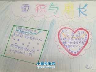 图形周长公式手抄报 数学图形手抄报