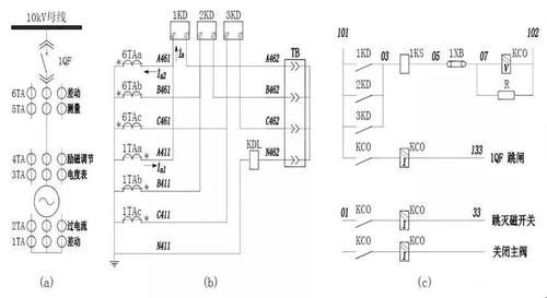 某水电站发电机差动保护原理接线图