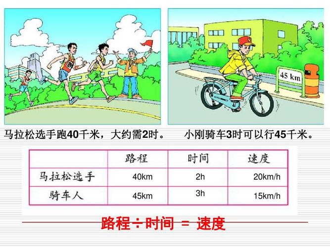 北师大版(2016秋)六年级数学上册《生活中的比》赛课课件ppt