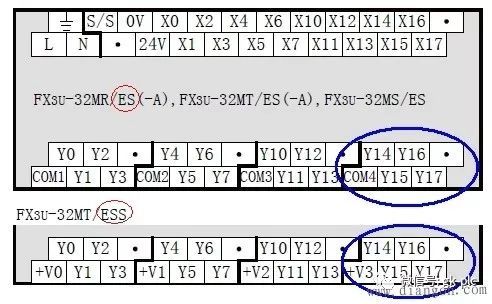 详细解析三菱fx3uplc3种输出接线