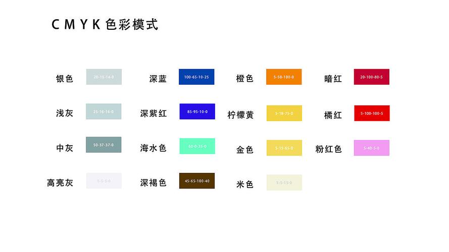 cmyk印刷色彩模式